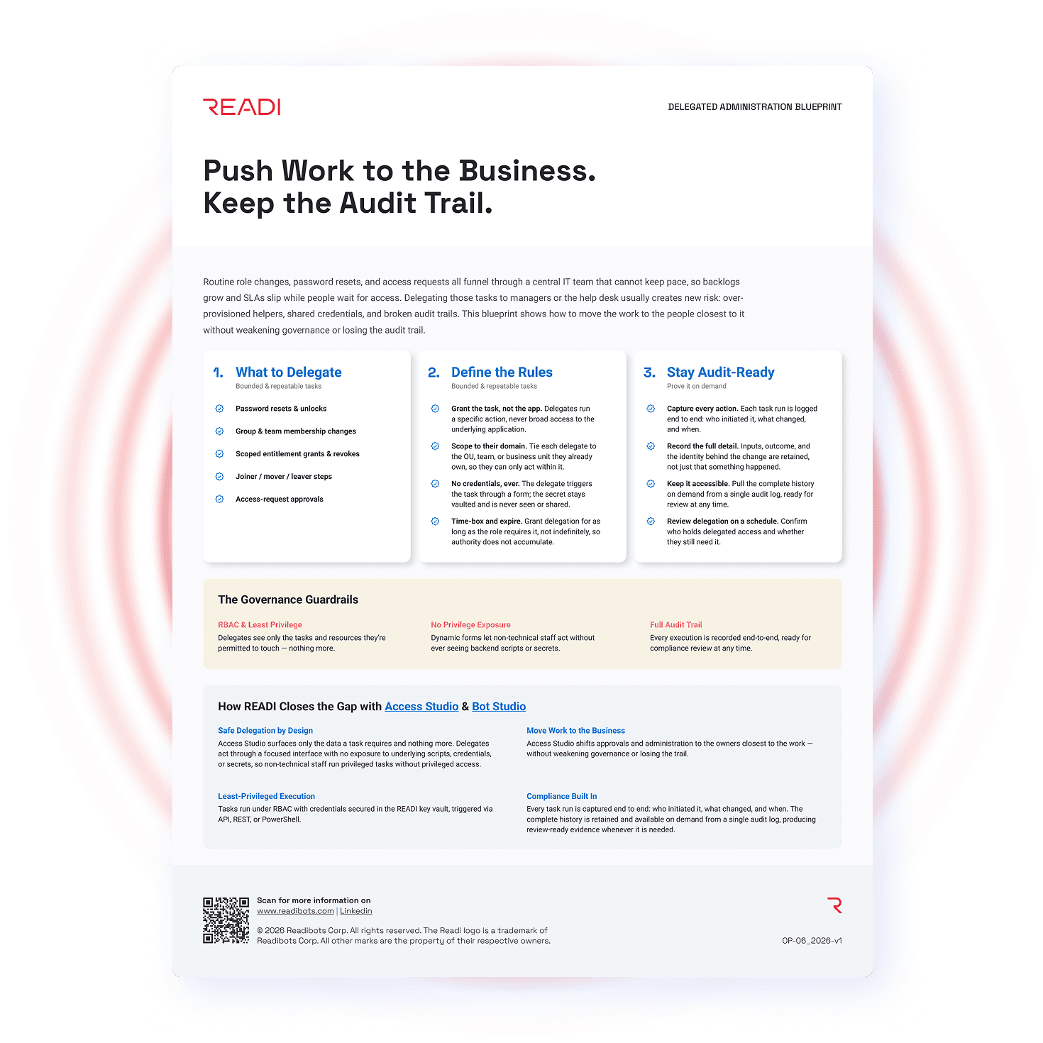 Delegated Admin Blueprint thumbnail