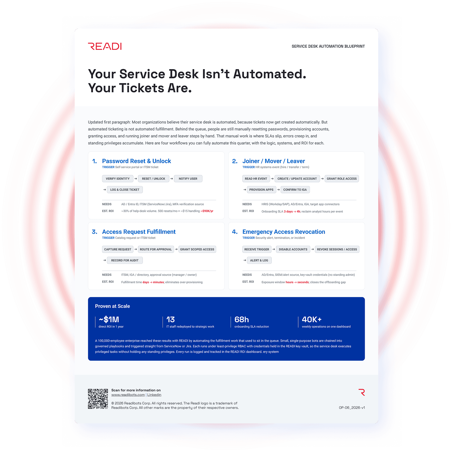 Service Desk Automation Blueprint thumbnail