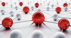 Connect Everything Identity